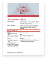 5 Behaviors 3-day Course Outline