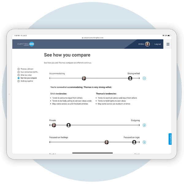 image from the Catalyst platform for Everything DiSC