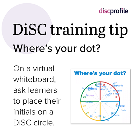 Ask learners to place their dot location on a whiteboard