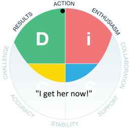 Everything DiSC map with the words "I get her now!"