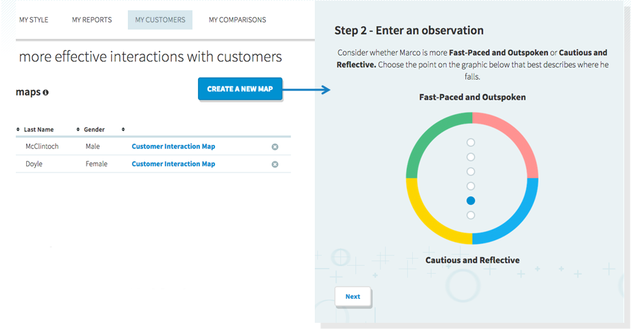 MyEverythingDiSC create a sales map