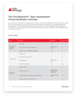 Five Behaviors Team Development Virtual Facilitation Activities