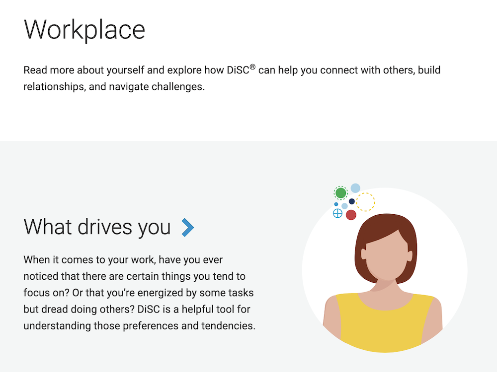 Catalyst overview: Everything DiSC Workplace