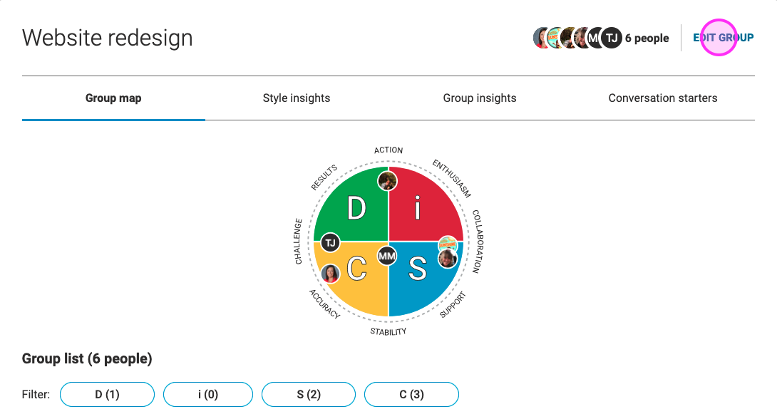 Catalyst help: Editing a group you created