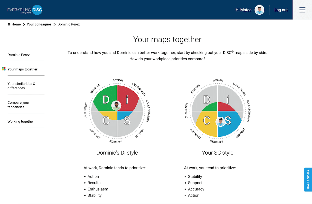 A comparison of two peoples' DiSC maps and priorities in the Catalyst platform