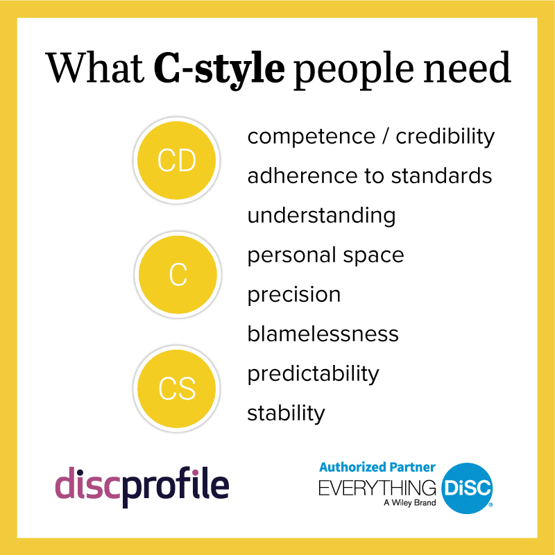 DiSC c style motivation tactics