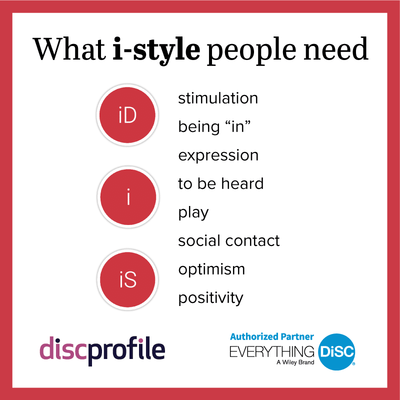 DiSC i style motivation tactics
