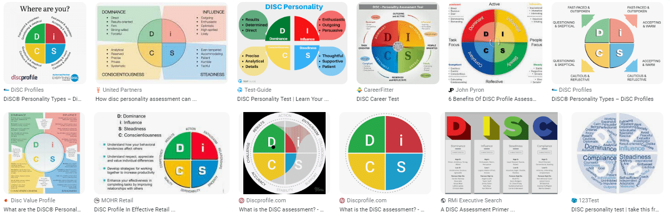 DiSC images from google search