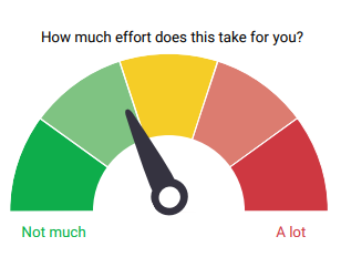 Effort meter from Agile EQ profile showing green