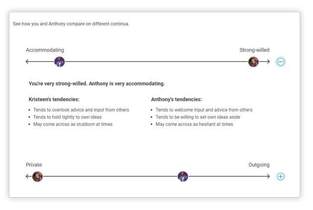 Comparing styles on Everything DiSC Workplace on Catalyst