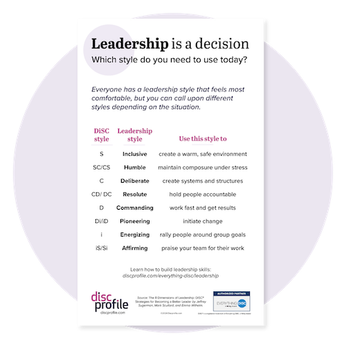 Leadership is a decision poster image