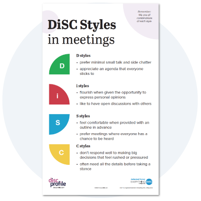 DiSC Styles in meetings poster