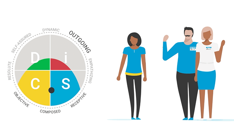 Agile EQ Facilitation Kit video still