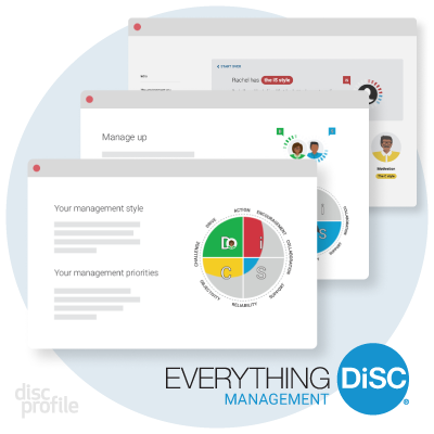 Everything DiSC Management profile